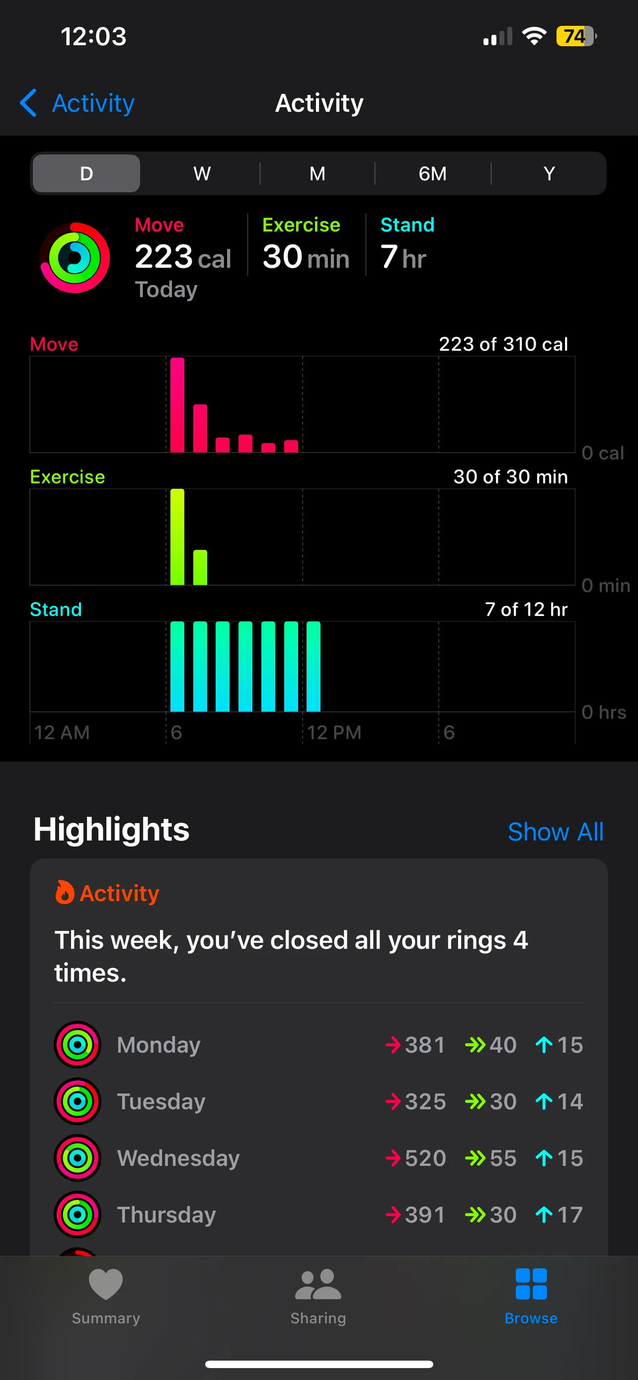Ba vòng Hoạt động Move, Exercise và Stand trên ứng dụng Sức khỏe của Apple Watch thể hiện mục tiêu vận động hàng ngày