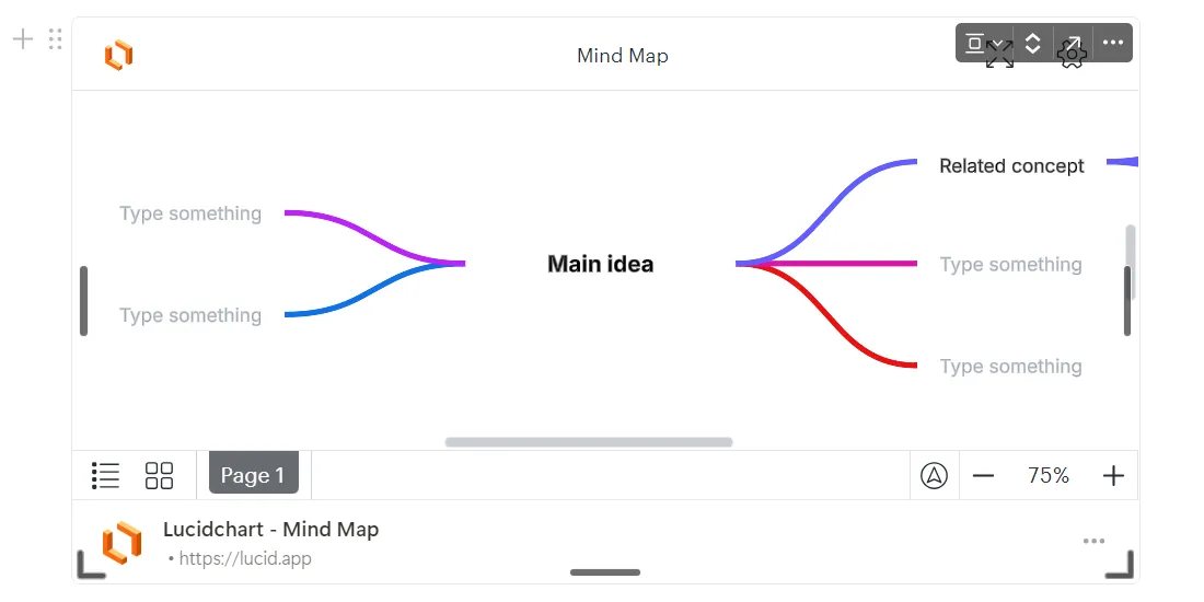 Bản xem trước sơ đồ Lucidchart tương tác cao được nhúng vào Notion.