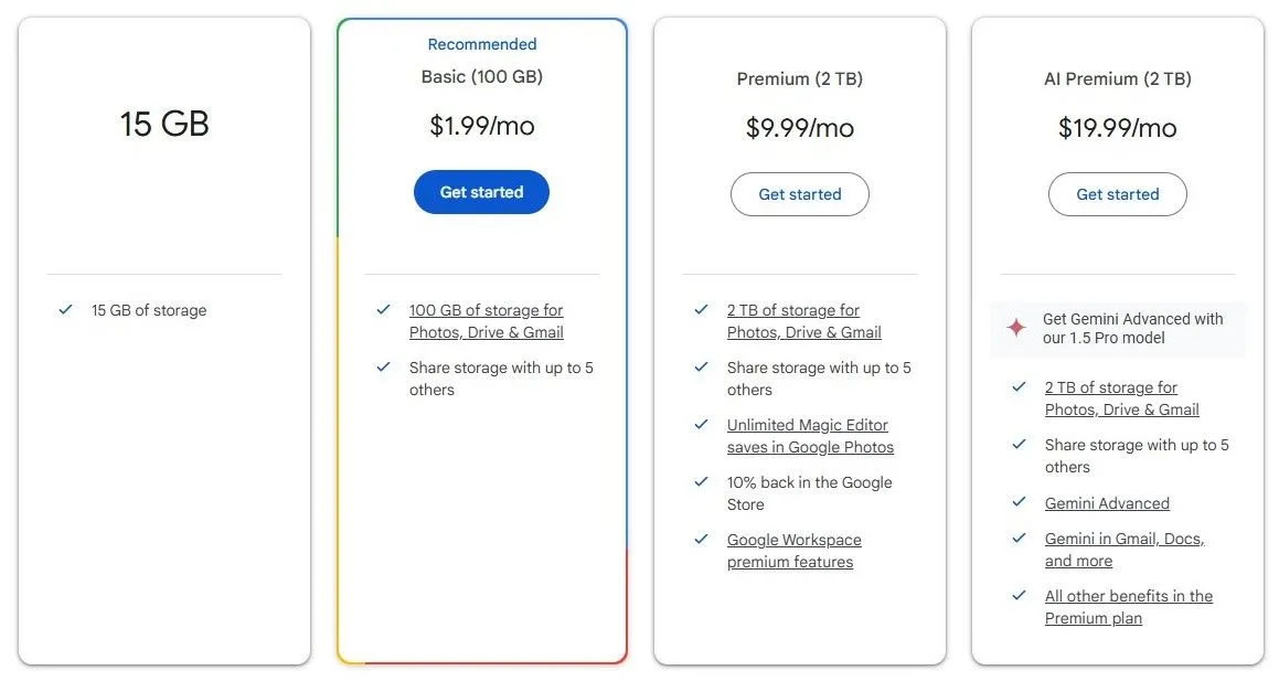 Bảng giá và các gói dịch vụ lưu trữ đám mây Google One