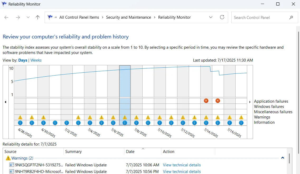 Giao diện cửa sổ Giám sát Độ tin cậy (Reliability Monitor) của Windows 11 hiển thị biểu đồ ổn định hệ thống