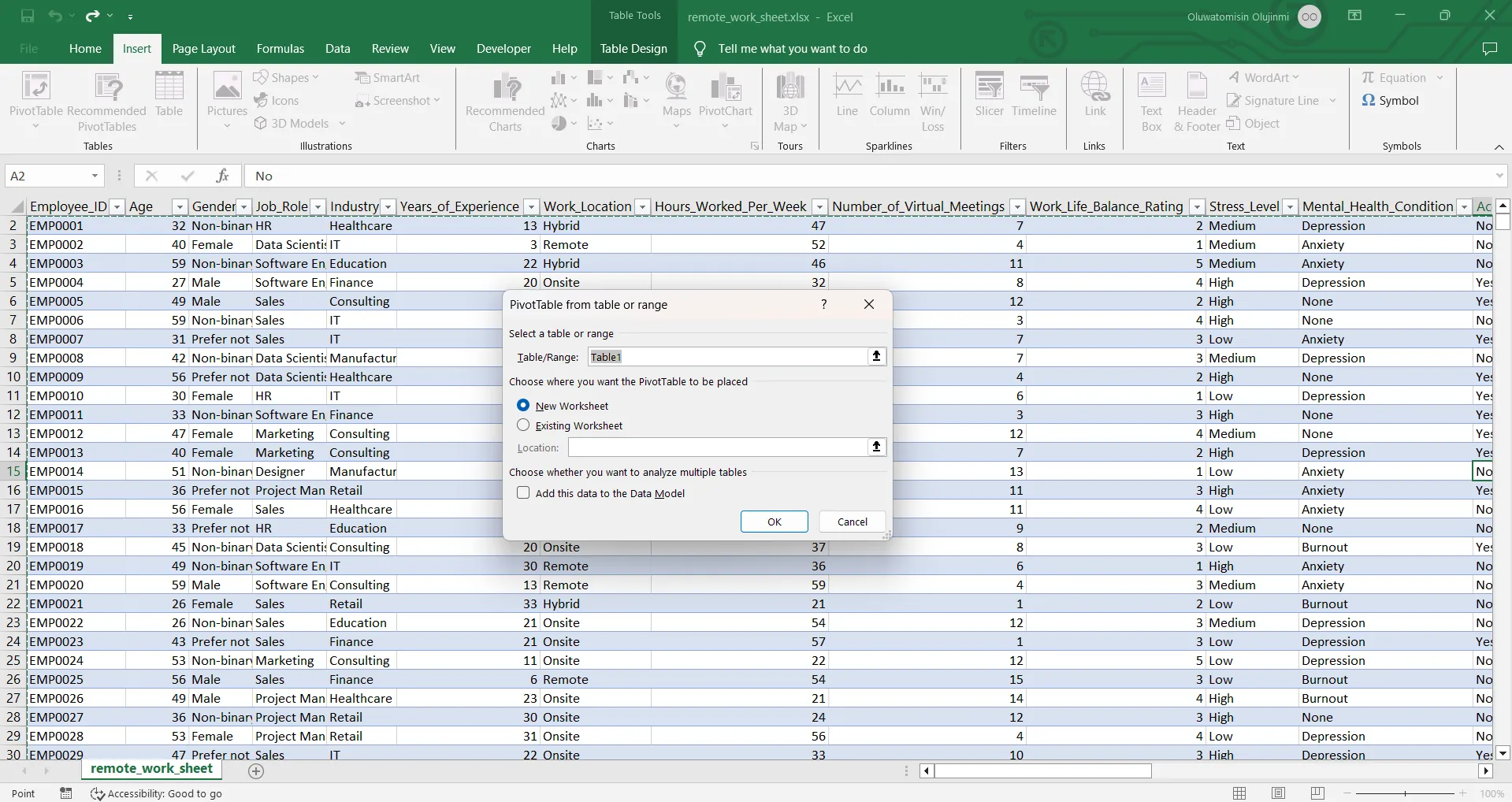 Giao diện tạo bảng Pivot Table mạnh mẽ trong Excel để phân tích dữ liệu chuyên sâu