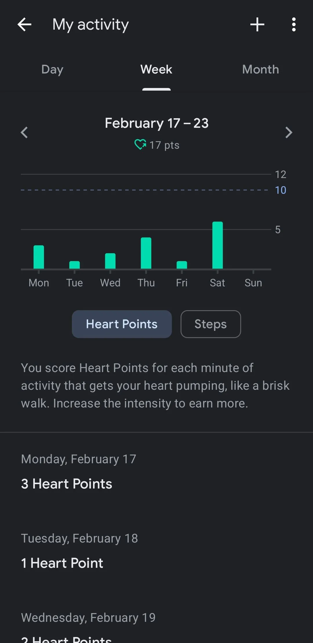 Giao diện ứng dụng Google Fit trên điện thoại Android, hiển thị tab &quot;Hoạt động của tôi&quot; với các số liệu thống kê về bước chân và hoạt động thể chất.