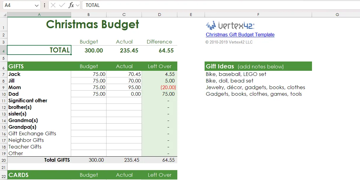 template ngân sách quà giáng sinh excel