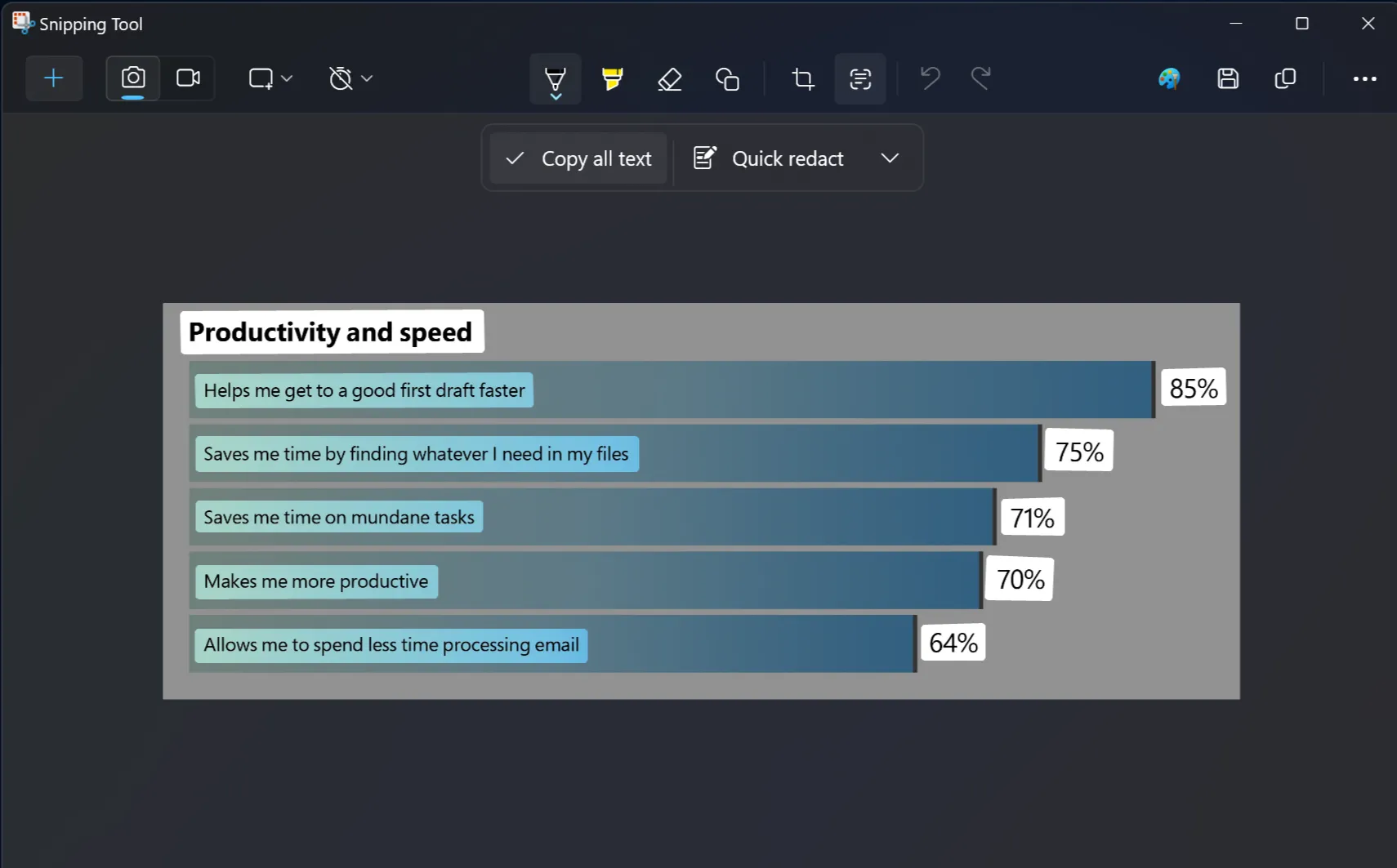 Tính năng OCR trích xuất văn bản hiệu quả trong Snipping Tool của Windows 11