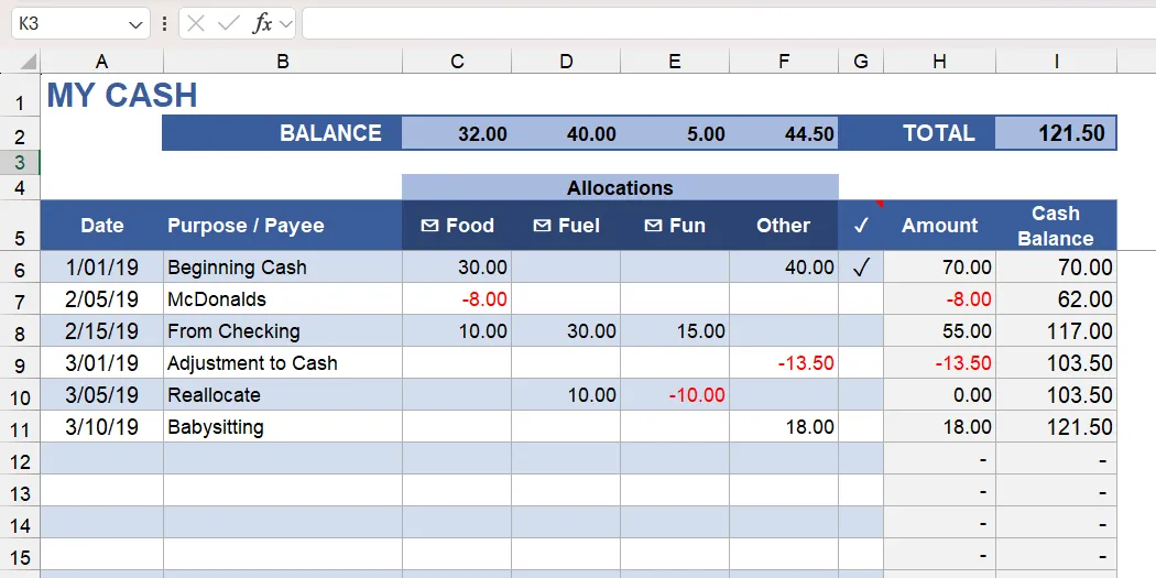 trình theo dõi tiền bạc excel